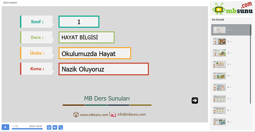 1.Sınıf Hayat Bilgisi Nazik Oluyoruz Sunusu