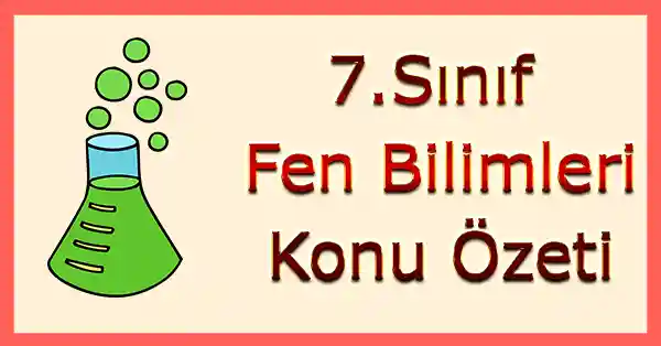 7. Sınıf Fen Bilimleri - Aynalar - Konu Özeti - pdf