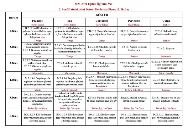 2023-2024 Yılı 2. Sınıf 15. Hafta Sınıf Defteri Doldurma Planı