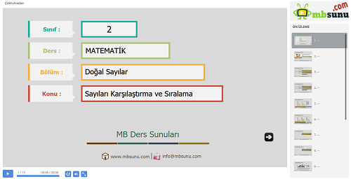 2.Sınıf Matematik Sayıları Karşılaştırma ve Sıralama Sunusu