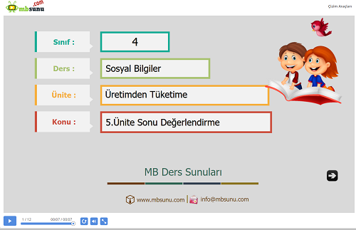 4.Sınıf Sosyal Bilgiler 5. Ünite Değerlendirme Sunusu