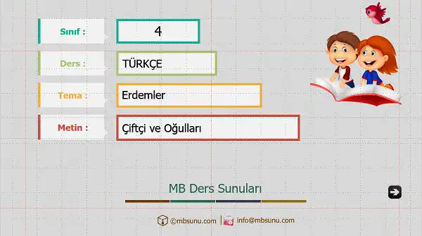 4. Sınıf Türkçe - Çiftçi ve Oğulları Metni Sunusu