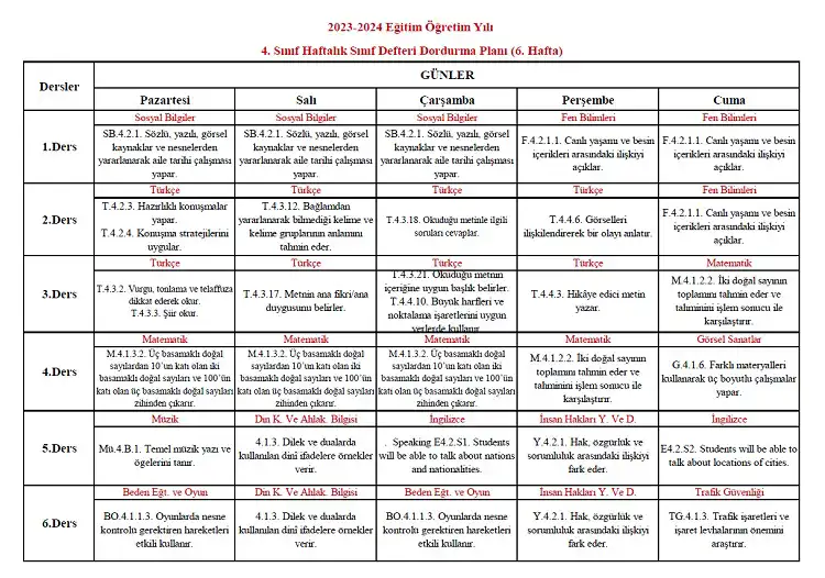 2023-2024 Yılı 4. Sınıf 6. Hafta Sınıf Defteri Doldurma Planı
