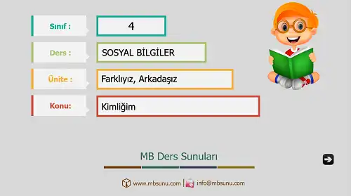 4. Sınıf Sosyal Bilgiler - Etkinlik ve Cevaplarıyla Kimliğim Ders Sunusu