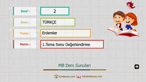 2. Sınıf Türkçe 1. Tema Değerlendirme Sunusu (MEB)