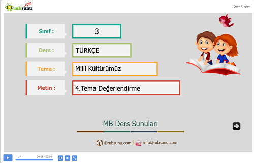 3.Sınıf Türkçe 4. Tema Değerlendirme Sunusu