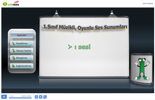1.Sınıf Müzikli I Sesi Sunumu
