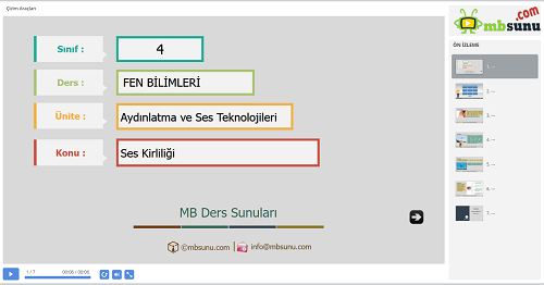 4.Sınıf Fen Bilimleri Ses Kirliliği Sunusu