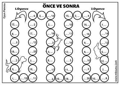 Seviye 1 - Önce ve Sonra - Doğal Sayılar Oyunu