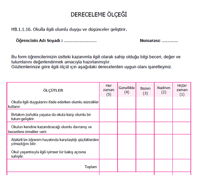 Hayat Bilgisi Dereceleme Ölçeği