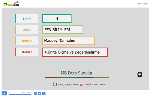 4.Sınıf Fen Bilimleri 4. Ünite Ölçme ve Değerlendirme Sunusu