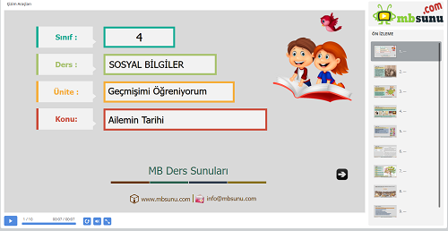 4.Sınıf Sosyal Bilgiler Ailemin Tarihi Sunusu