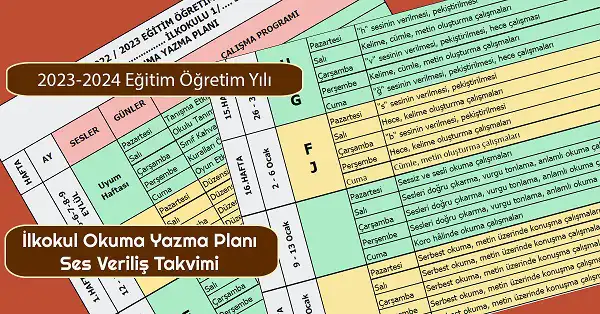 2023 - 2024 Yılı 1.Sınıf İlk Okuma Yazma Planı - Ses Veriliş Takvimi