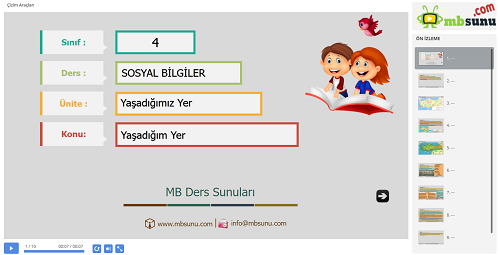 4.Sınıf Sosyal Bilgiler Yaşadığım Yer Sunusu