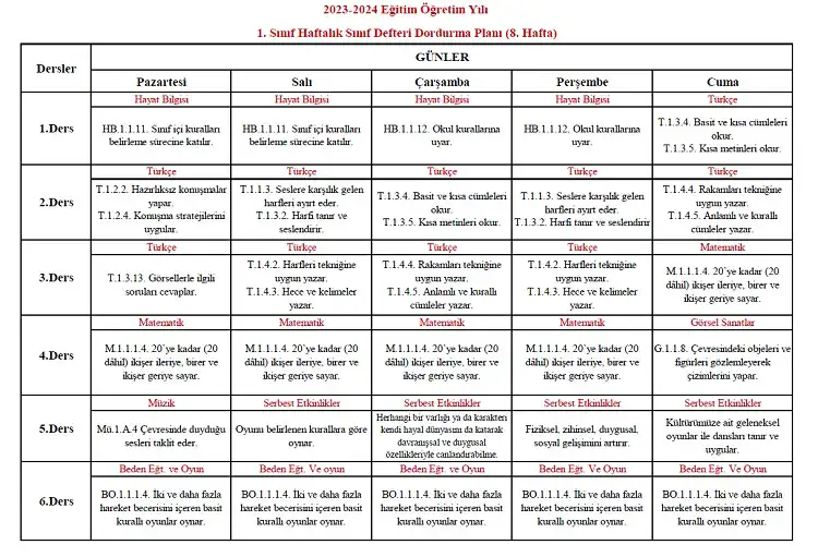 2023-2024 Yılı 1. Sınıf 8. Hafta Sınıf Defteri Doldurma Planı