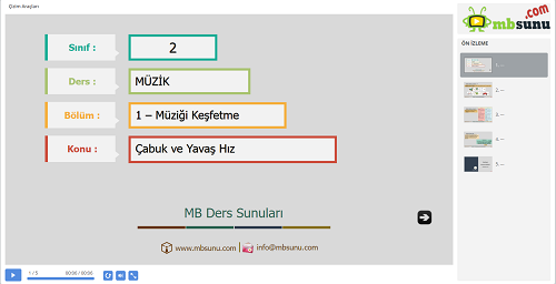 2.Sınıf Müzik Çabuk ve Yavaş Hız Sunusu