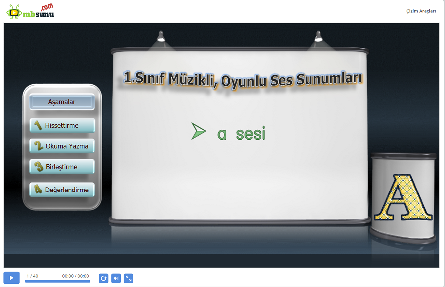 1.Sınıf Müzikli A Sesi Sunumu