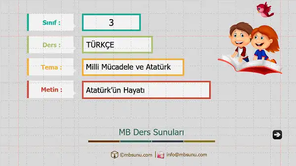 3. Sınıf Türkçe - Atatürk'ün Hayatı Metni Sunusu