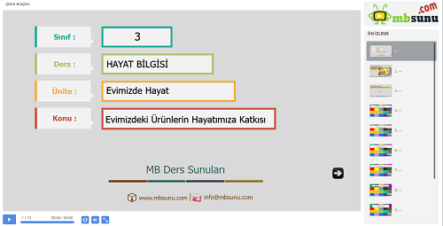 3.Sınıf Hayat Bilgisi Evimizdeki Ürünlerin Hayatımıza Katkısı Sunusu