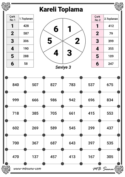 Seviye 3 - Kareli Toplama - Toplama İşlemi Oyunu