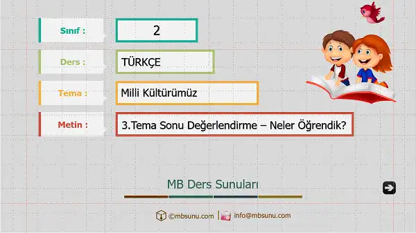 2. Sınıf Türkçe 3. Tema Değerlendirme Sunusu (Bilim ve Kültür)