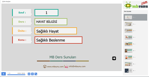 1.Sınıf Hayat Bilgisi Sağlıklı Beslenme Sunusu