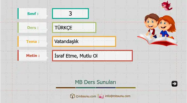 3. Sınıf Türkçe - İsraf Etme, Mutlu Ol Sunusu