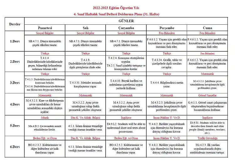 2022-2023 Yılı 4. Sınıf 31. Hafta Sınıf Defteri Doldurma Planı