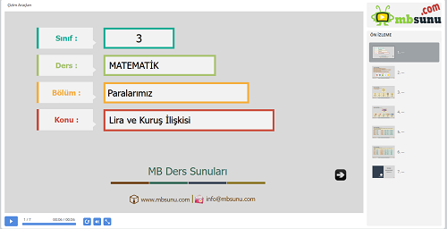 3.Sınıf Matematik Lira ve Kuruş İlişkisi Sunusu