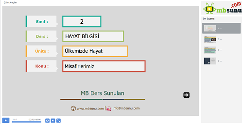 2.Sınıf Hayat Bilgisi Misafirlerimiz Sunusu