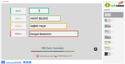 3.Sınıf Hayat Bilgisi Dengeli Beslenirim Sunusu