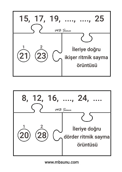 2. Sınıf Matematik - Yapbozlu Örüntü Etkinliği