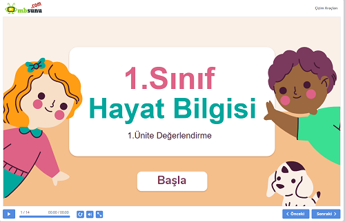 1.Sınıf Hayat Bilgisi 1. Ünite Değerlendirme Sunusu