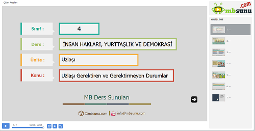 4.Sınıf İnsan Hakları, Yurttaşlık ve Demokrasi - Uzlaşı Gerektiren ve Gerektirmeyen Durumlar Sunusu