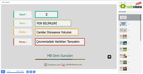 3.Sınıf Fen Bilimleri Çevremizdeki Varlıkları Tanıyalım Sunusu