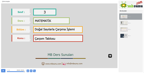 3.Sınıf Matematik Çarpım Tablosu Sunusu