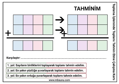 4. Sınıf Matematik - Toplama işleminde Toplamı Tahmin Etme Çalışma Kartı