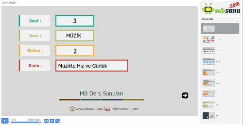 3.Sınıf Müzik Müzikte Hız ve Gürlük Sunusu