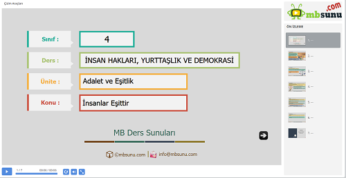 4.Sınıf İnsan Hakları, Yurttaşlık ve Demokrasi - İnsanlar Eşittir Sunusu