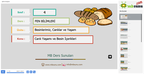 4.Sınıf Fen Bilimleri Canlı Yaşamı ve Besin İçerikleri Sunusu