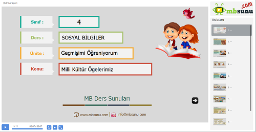 4.Sınıf Sosyal Bilgiler Milli Kültür Ögelerimiz Sunusu