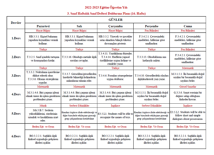 2022-2023 Yılı 3. Sınıf 16. Hafta Sınıf Defteri Doldurma Planı
