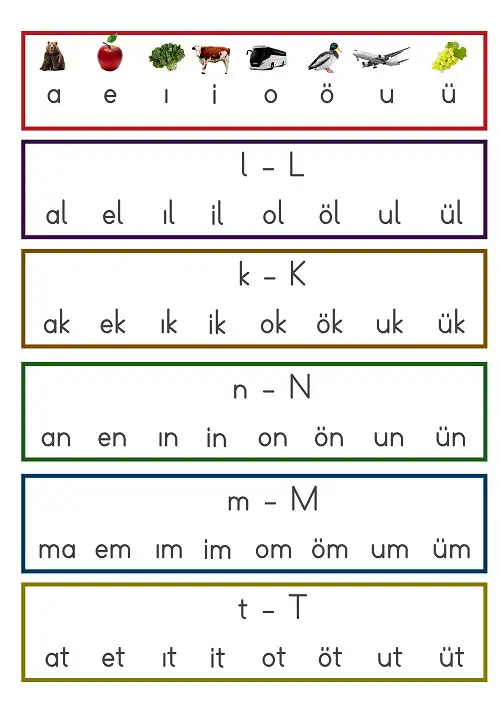 1. Sınıf Okuma Güçlüğü Çekenler İçin Hece Şeritleri