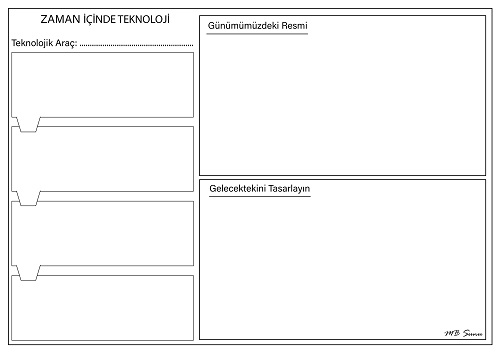 4. Sınıf Sosyal Bilgiler - Zaman İçinde Teknoloji Sunuş Şablonu