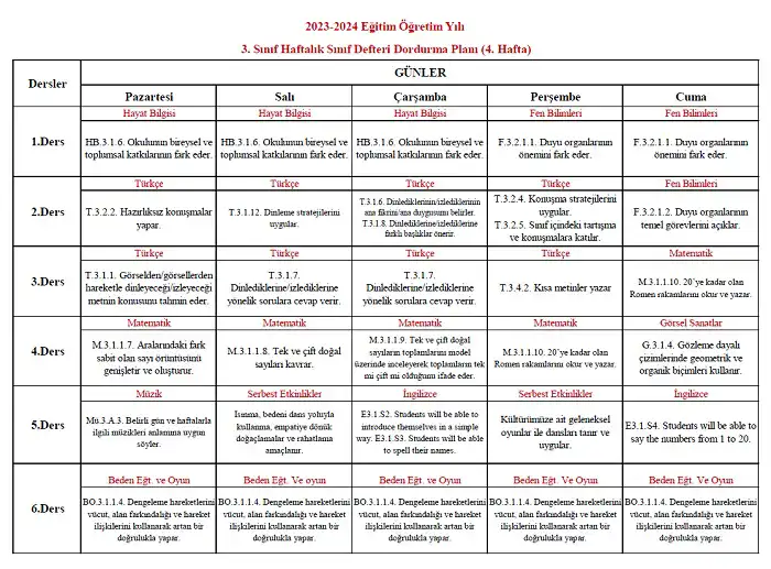 2023-2024 Yılı 3. Sınıf 4. Hafta Sınıf Defteri Doldurma Planı