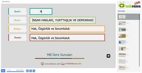 4.Sınıf İnsan Hakları, Yurttaşlık ve Demokrasi - Hak, Özgürlük ve Sorumluluk Sunusu