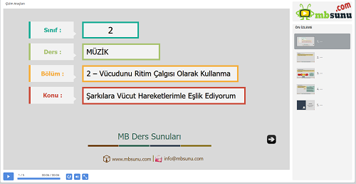 2.Sınıf Müzik Şarkılara Vücut Hareketlerimle Eşlik Ediyorum  Sunusu