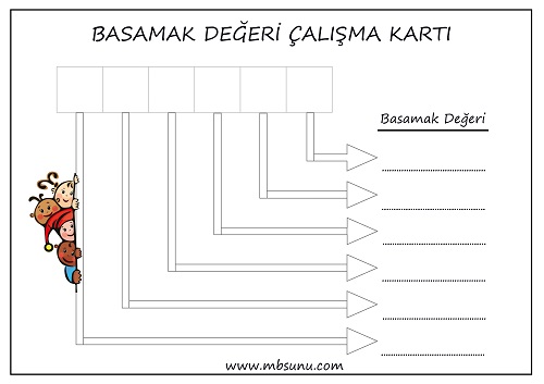 4.Sınıf Matematik Basamak Değeri Çalışma Kartı