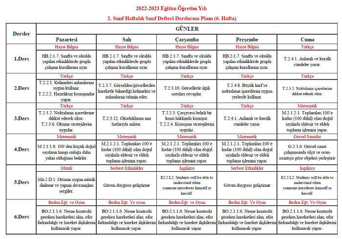 2022-2023 Yılı 2. Sınıf 6. Hafta Sınıf Defteri Doldurma Planı
