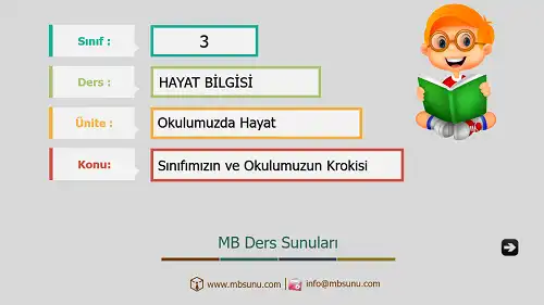 3. Sınıf Hayat Bilgisi - Etkinlik ve Cevaplarıyla Sınıfımızın ve Okulumuzun Krokisi Ders Sunusu